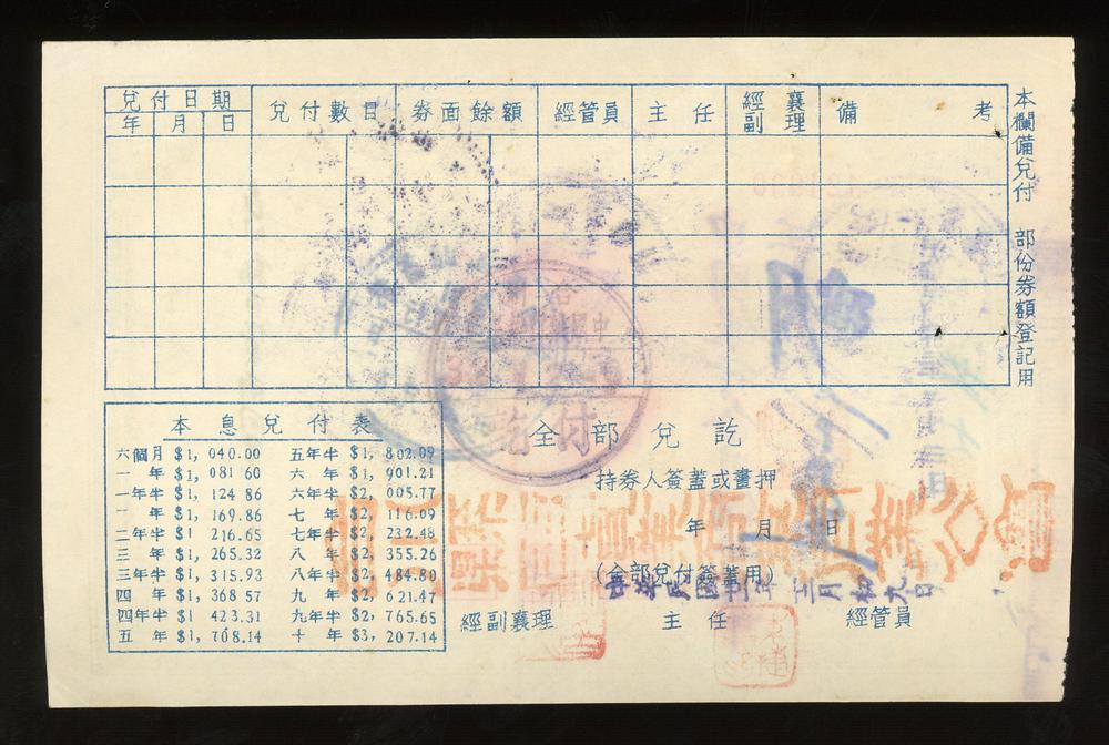 图片[2]-financial instrument BM-2017-4054.249-China Archive